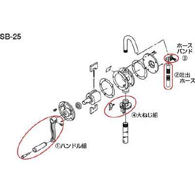 工進(KOSHIN): SB25、LP32用大ネジ組 001802401 “手廻しポンプ” SB25、LP32用大ネジ組(1個) 3211789｜cocoterrace｜03