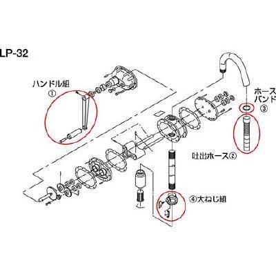 工進(KOSHIN):工進 LP32用吐出ホース 003004402 “ハイリッターポンプ” (1個) 3211801｜cocoterrace｜03