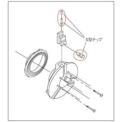 REX(レッキス工業):パイプマシン“(N・S・F)80A、F50A”用 カーボンブラシ FM10 パイプマシン用パーツ (1組)  オレンジブック｜cocoterrace｜04