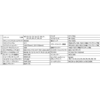 TONE(トネ):ツールセット 差込角12.7mm 62点セット TSS450BK オレンジブック 3378357｜cocoterrace｜02