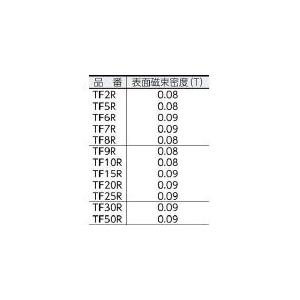 TRUSCO(トラスコ中山):フェライト磁石 丸形 外径15mmX厚み4mm (1個＝1PK) TF15R-1P オレンジブック 4151721｜cocoterrace｜02