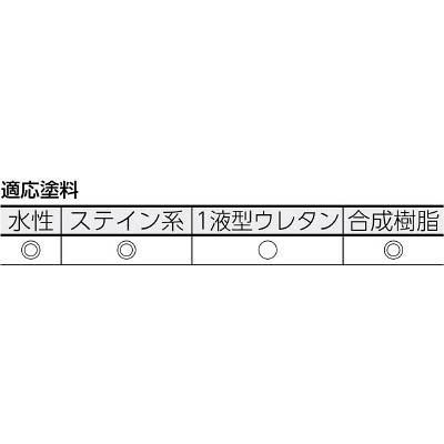 TRUSCO(トラスコ中山):マイクロファイバーローラー仕上げ用 4インチ TMFR-6S-4 マイクロファイバーローラー（仕上用・無泡タイプ）｜cocoterrace｜03