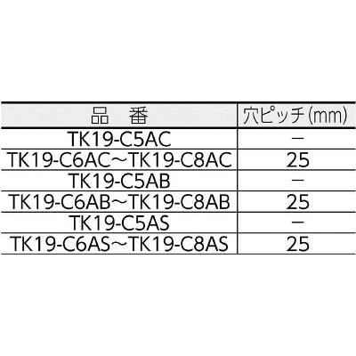 TRUSCO(トラスコ中山):ジョイント金具19型Cクロ寸法79×27.0穴数5 TK19-C5AB オレンジブック 4820380｜cocoterrace｜02