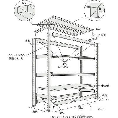 TRUSCO(トラスコ中山):M3型用棚板 900X471 中受付 ネオグレー M3-T35S オレンジブック 5050995｜cocoterrace｜03