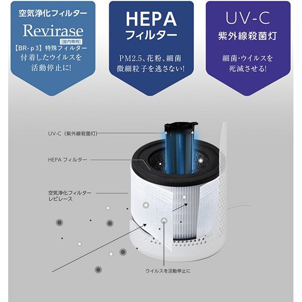 レビレース ウイルス浄化 空気清浄機⁄品番：TAC-2100(W