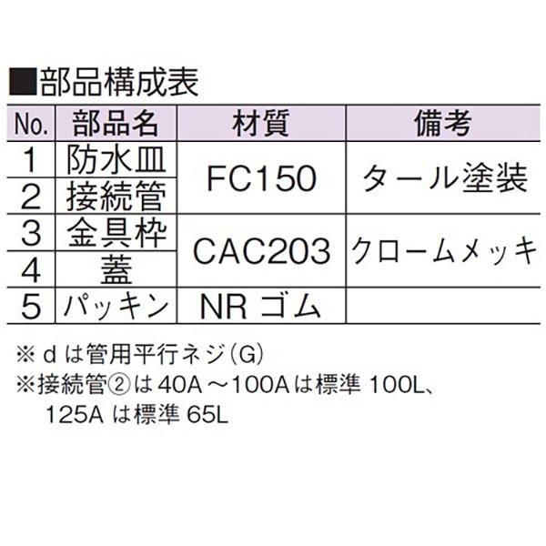 【新品未使用】 アウス:防水用掃除口 D-COB 65
