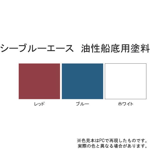 サンデーペイント:シーブルーエース油性船底塗料 レッド 4K #10B8S｜cocoterracemore｜02