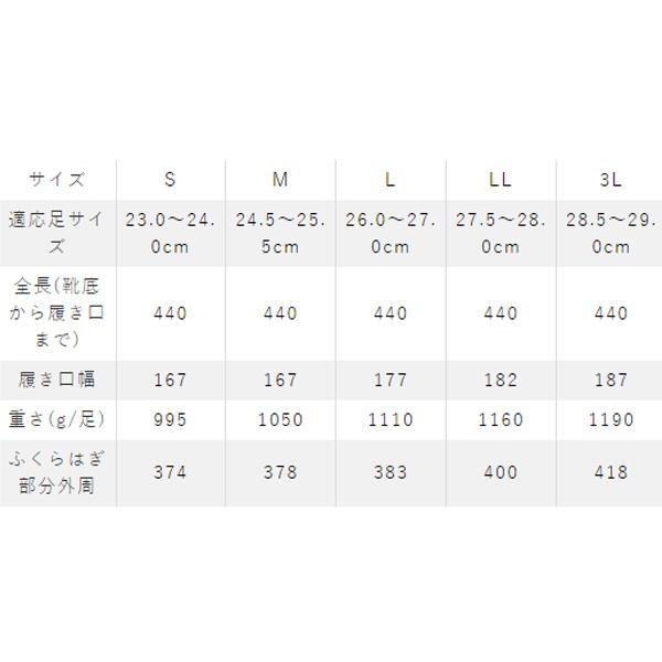 SALE／68%OFF】 あすつく アトムワークス:グリーンマスター ヘザーグレー サイズ:3L 2627_３L 柔らかい長靴 疲れない 園芸 釣り  カジュアル長靴4 980円 whitesforracialequity.org