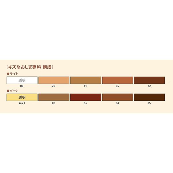 (あすつく) キャンディルデザイン:新キズなおしま専科 ダーク 3795140012 ハウスボックス 補修 木製 フローリング えぐれ 凹み キズ｜cocoterracemore｜02