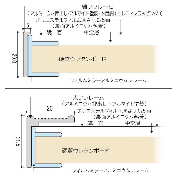 リフェクス(REFEX):吊式姿見ミラー 45×120cm (厚み2cm) シルバー細枠 RM-2/S(メーカー直送品) REFEX リフェクス｜cocoterracemore｜05