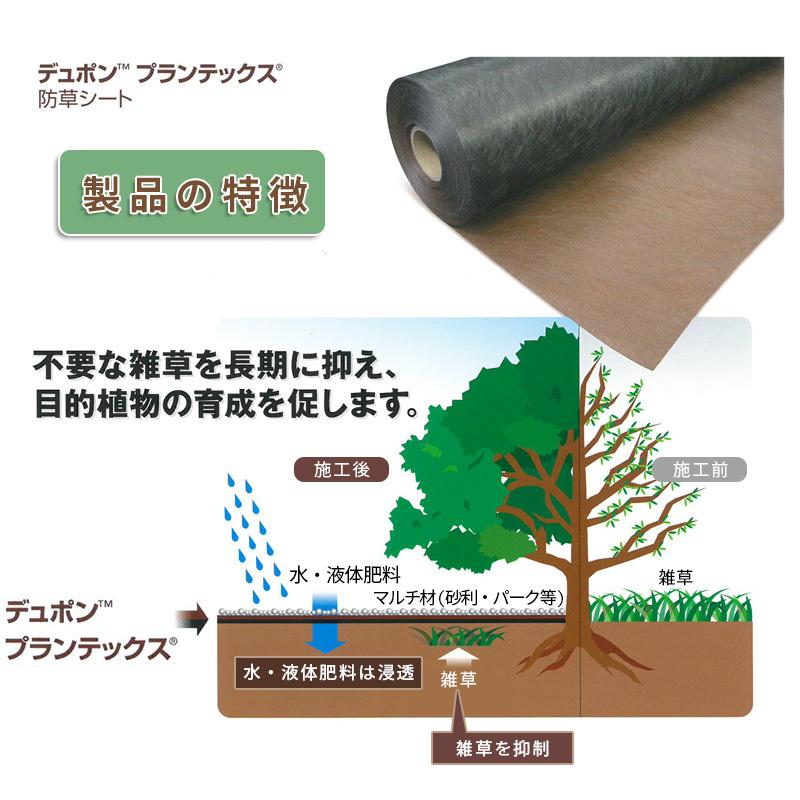 あすつく) デュポン:防草シートプランテックス 240BB 1M×6M