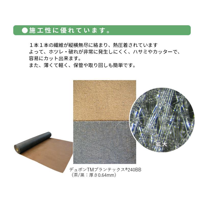 【ありがとうございました デュポン プランテックス製 防草シート コの字ピン パッド セット】 デュポン プランテックス製 防草シート コの字ピン パッドセット