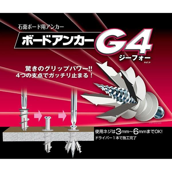 山真製鋸:ボードアンカー G4 25本入 G4-25 山真製鋸 YAMASHIN ボードアンカー G4 25本入 -25｜cocoterracemore｜03