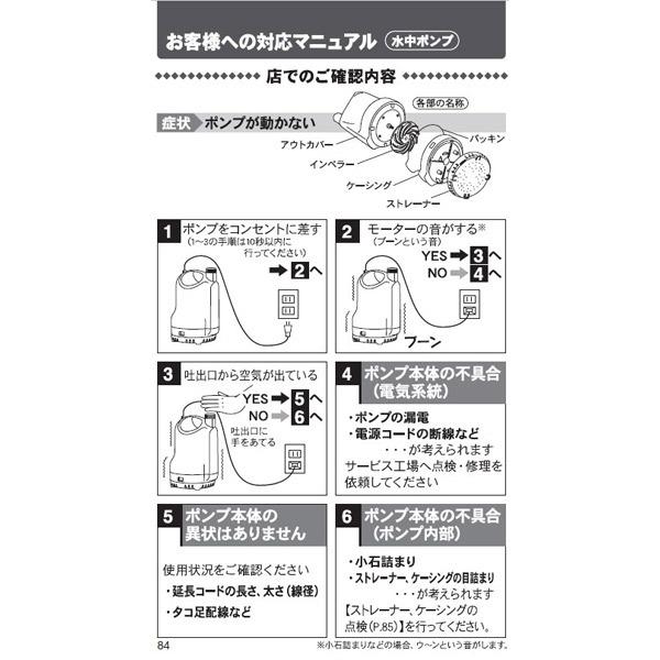工進(KOSHIN):＜工進認定店＞清水用水中ポンプ ポンディ 口径20ミリ 50/60HZ KS-20(メーカー直送品) 風呂水 自動 散水 循環_5