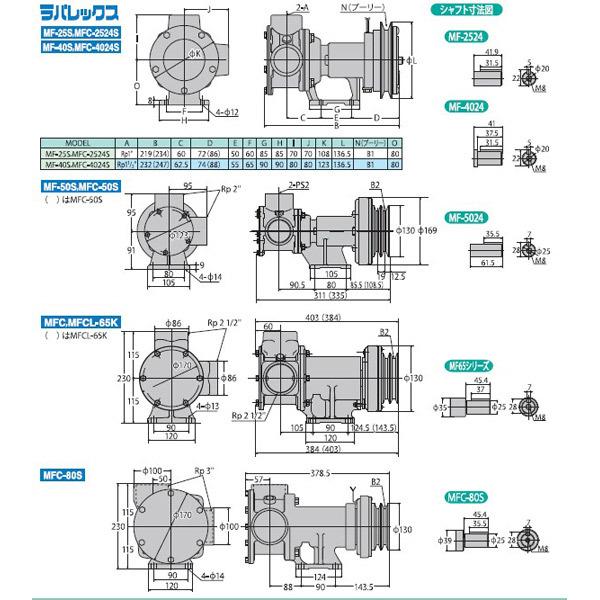 工進(KOSHIN):＜工進認定店＞海水用単体ポンプ ラバレックスポンプNF用 インペラー (9枚羽根) MF-40SRLA(メーカー直送品)の画像