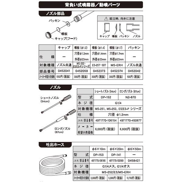 工進(KOSHIN):動噴用ロングノズル 87cm G1/4ネジ NZ-870(メーカー直送品) 消毒 除草 噴霧 散布 部品 修理 ノズル 噴口  :icn-ksn-00000300:イチネンネットmore - 通販 - Yahoo!ショッピング