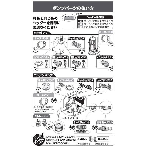 工進(KOSHIN):＜工進認定店＞ポンプ用 32Aプラグクミ PA-157(メーカー直送品) 工進 部品 修理 補修 キャップ ポンプ 呼び水｜cocoterracemore｜03