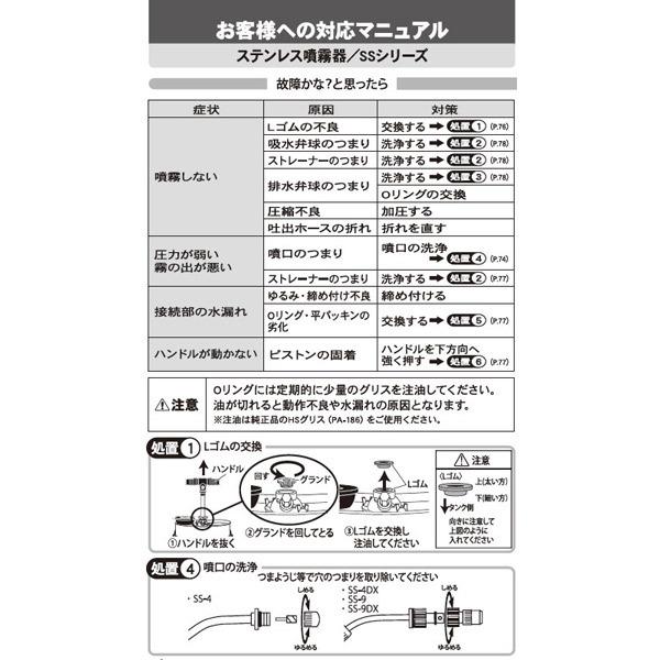 工進（KOSHIN） :＜工進認定店＞噴霧器SS用 パッキンフルセット (SS-1
