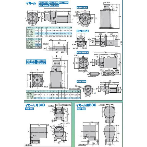 工進(KOSHIN):＜工進認定店＞船舶用ウインチ イカール 550W RES-5524LB(メーカー直送品) ウインチ マグローラー イカール｜cocoterracemore｜03