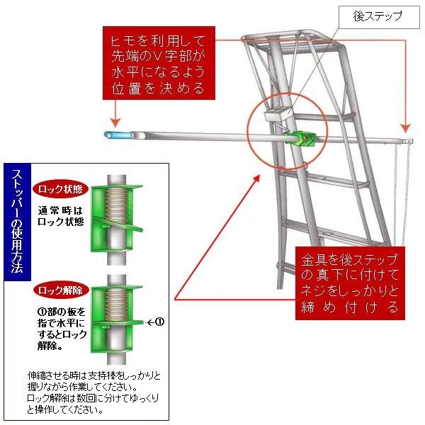 ミツル:三脚用 支持棒 希棒/縮み方向専用 MIZRU09(メーカー直送品)(地域制限有) 三脚から下りずに遠近の剪定が可能！ [アルミ製] (植木｜cocoterracemore｜02