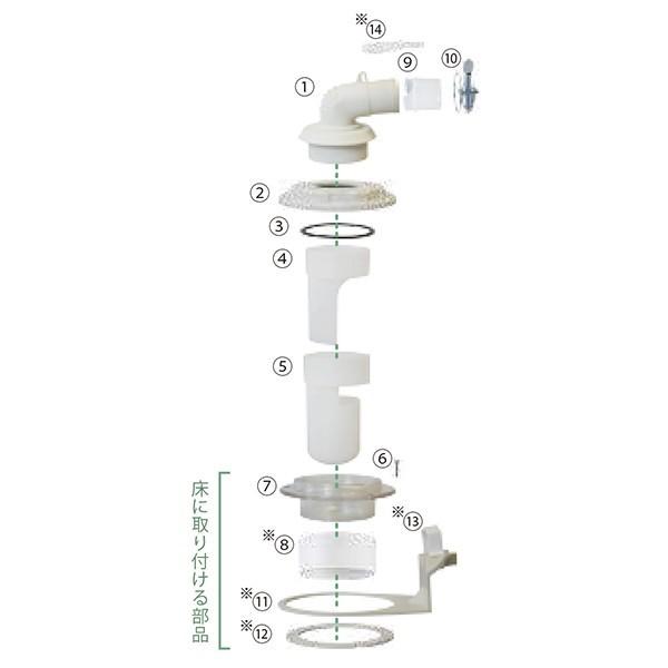 テクノテック 床排水トラップ レジナロック Rtu 75 メーカー直送品 地域制限有 洗濯機 かさ上げ工事 排水 ランドリー 洗濯 乾燥 洗浄 イチネンネット Paypayモール店 通販 Paypayモール