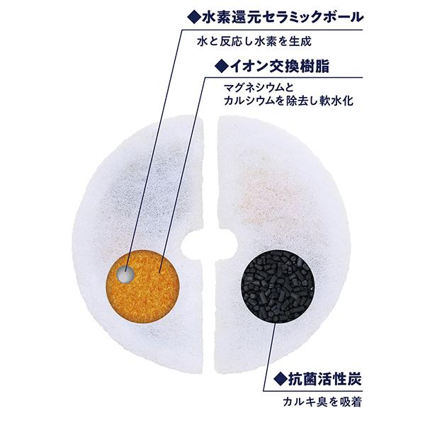 公式サイトマルカン:THE・PERFECT ONE 水素サーバーセラミックファウンテンフィルター猫用 CLUB 4906456573555 NYANTA 食器、餌やり、水やり用品 マルカン THE・PERFECT ONE 水素サーバーファウンテンフィルター犬用