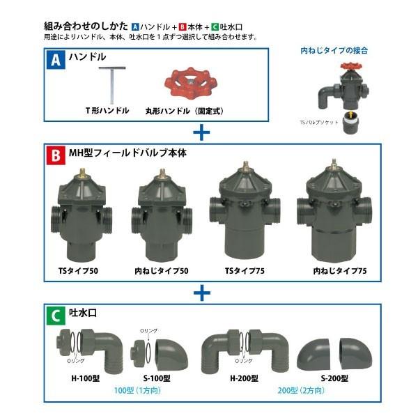 丸ハンドル 付属S-100 【ボディケアシャワー】 V5353V5229 MH型フィールドバルブ田畑兼用形給水栓。