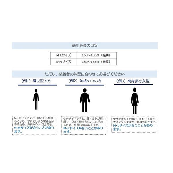 (法人限定)イノフィス:マッスルスーツ Every タイトフィットM-L(車両制限)(車上渡し) アシスト 補助 マッスル イノフィス 介護 腰｜cocoterracemore｜02