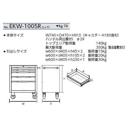 (法人限定)KTC(京都機械工具):ローラーキャビネット(5段5引出し) EKW-1005R(メーカー直送品)(車両制限) レッド｜cocoterracemore｜02