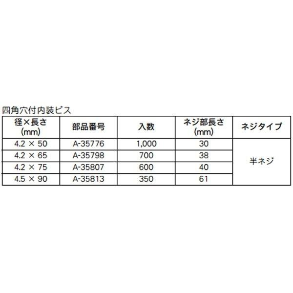 マキタ（makita） :四角穴付内装ビス90半 A-35813 電動工具 DIY 088381174527 A-35813 : イチネン ...