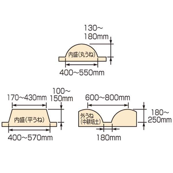 makita(マキタ):スーパーグリーン畝立器　A-49155　電動工具　088381349123　A-49155　DIY