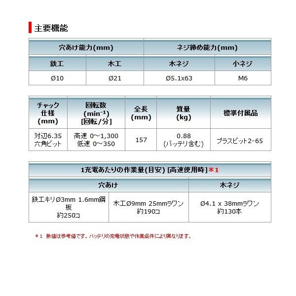 makita(マキタ):充電式ドライバドリル DF030DWSP DF030DWSP トルク バッテリー ビット おすすめ｜cocoterracemore｜02