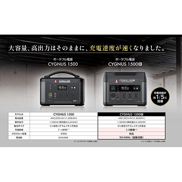 MUSTTOOL MUSTTOOL(マストツール): ポータブル電源 CYGNUS 1500RA PB 
