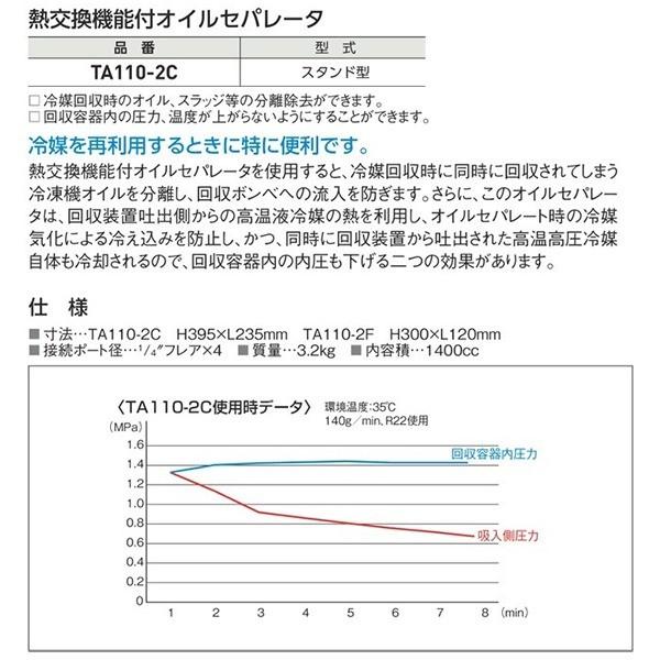 イチネンTASCO (タスコ):熱交換機能付オイルセパレーター TA110-2C