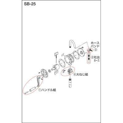 工進(KOSHIN): SB25用ハンドル組 001801201 “手廻しポンプ” (1個) 3211771｜cocoterracemore｜04