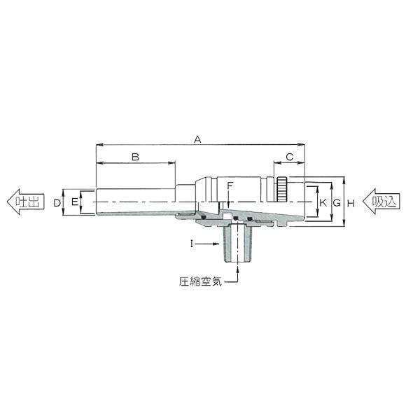 オオサワ:ミニタイプ・Bセット W501-L-B ワンダーガン ミニタイプ・Bセット