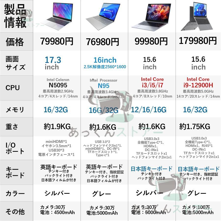 ノートパソコン パソコン Windows11 新品 Office搭載 初期設定済 ノートパソコン パソコン Windows11 新品 Office搭載 初期設定済