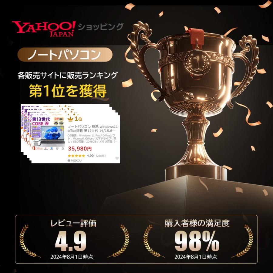 新品級✨11世代⭐Windows11✨️設定済み白のノートPC ノートパソコン 第11世代CPU FHD液晶 Intel Celeron 高性能