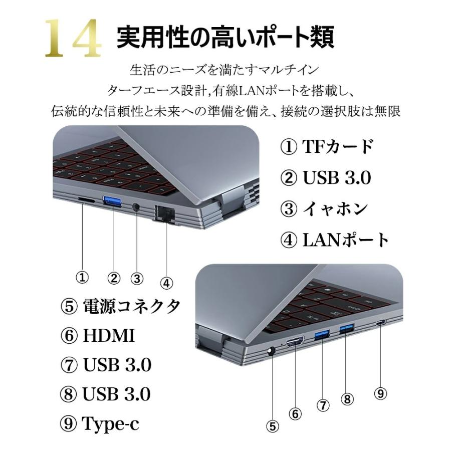 Corei7 11世代 20GB ノートパソコン Windows11 オフィス ノートパソコン 新品パソコン windows11 office 搭載 オフィス