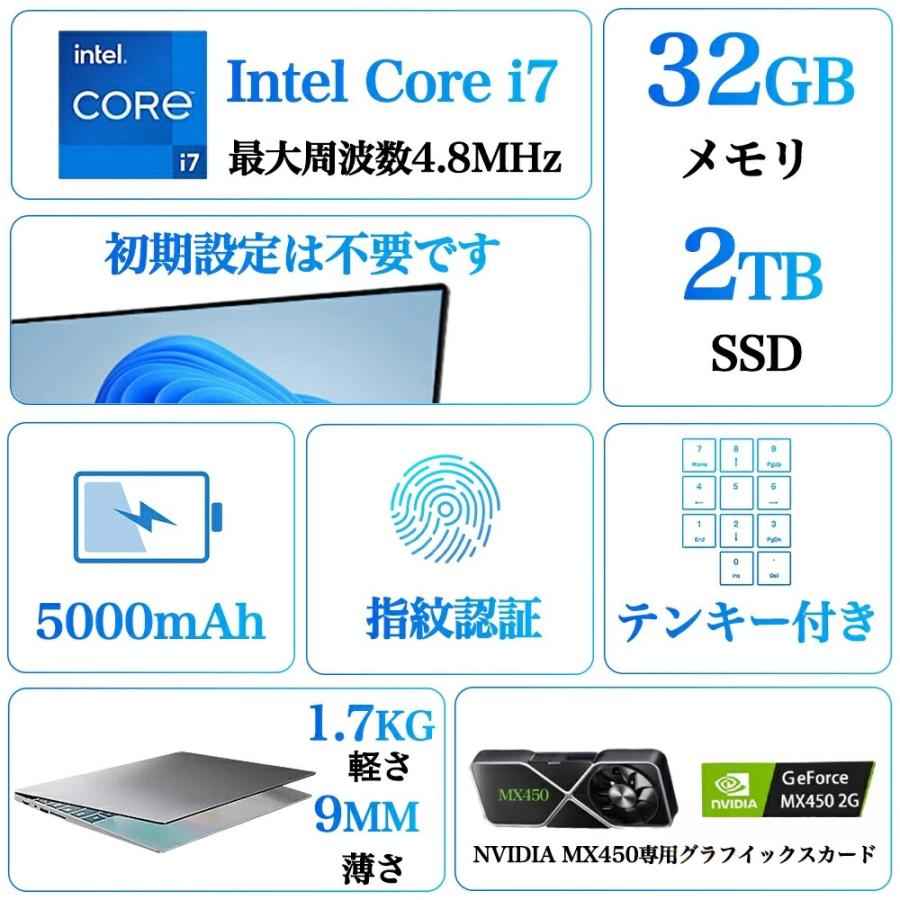 core i7❤️新品SSD windows11 ノートパソコン office ノートパソコン 新品 windows11 office搭載 第13世代 14/15.6