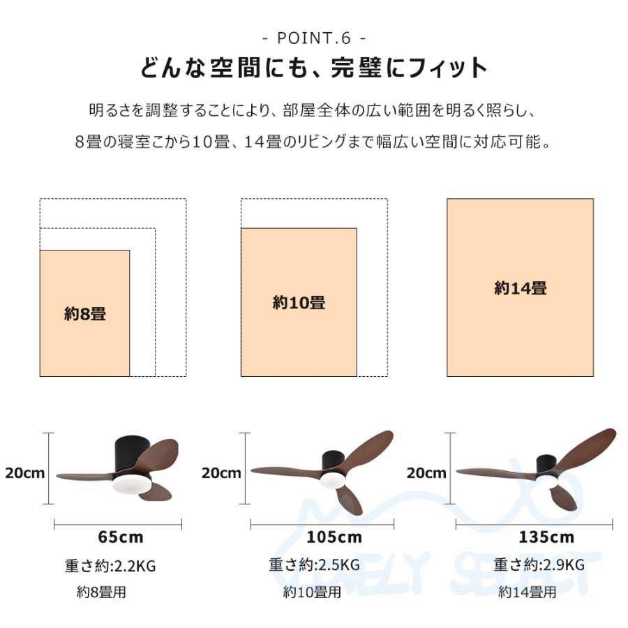 シーリングファンライト led 調光調色 扇風機 8畳 10畳 14畳