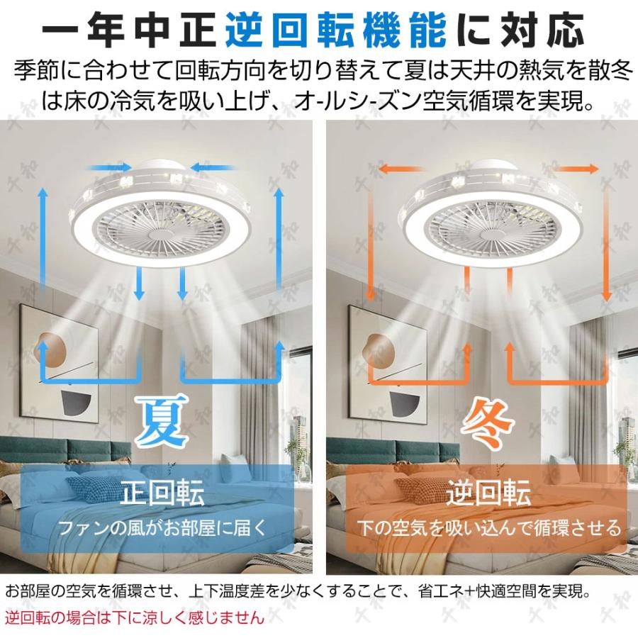 シーリングファンライト led DCモーター 調光調色 6段階風量調節