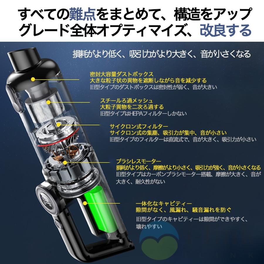 掃除機 コードレス 充電式 強力吸引 人気 サイクロン式 48000Pa