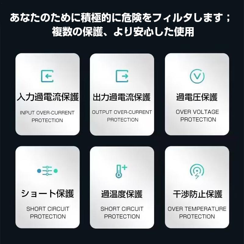 シガーソケット カーチャージャー PD急速充電  QC3.0対応 車載用充電器 iphone充電器 急速充電 2ポート 車載用充電器 スマホ、iPad 対応 ミニデザイン 軽量｜cocoto-case｜03