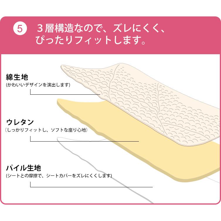 【後部座席用シートカバー（軽自動車用）】 洗える かわいい おしゃれ 日本製 花/北欧花柄 |  | 11