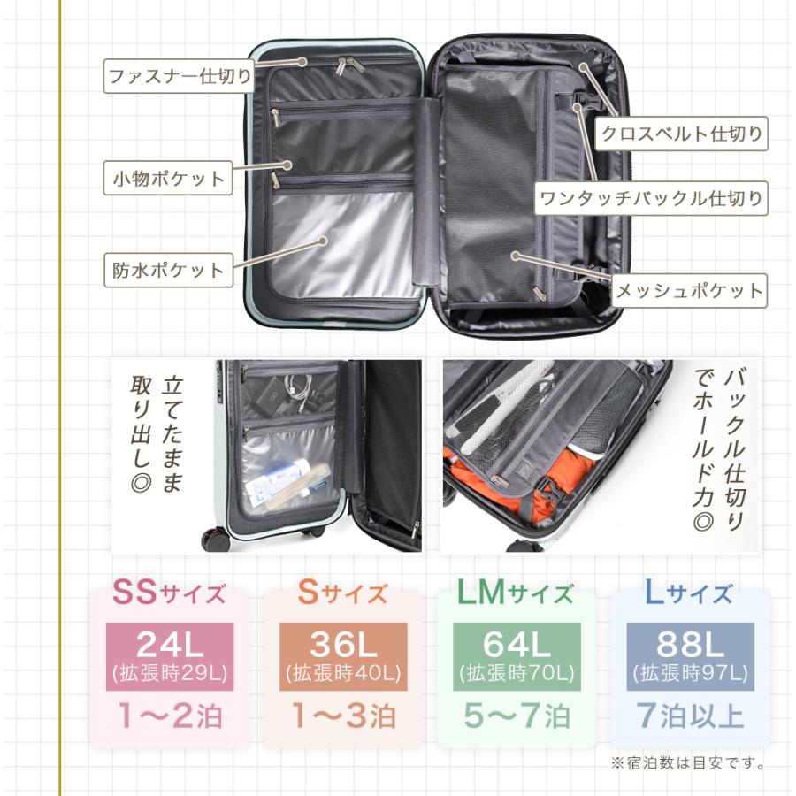 PROEVO スーツケース キャリーケース ss SSサイズ 機内持ち込み 拡張