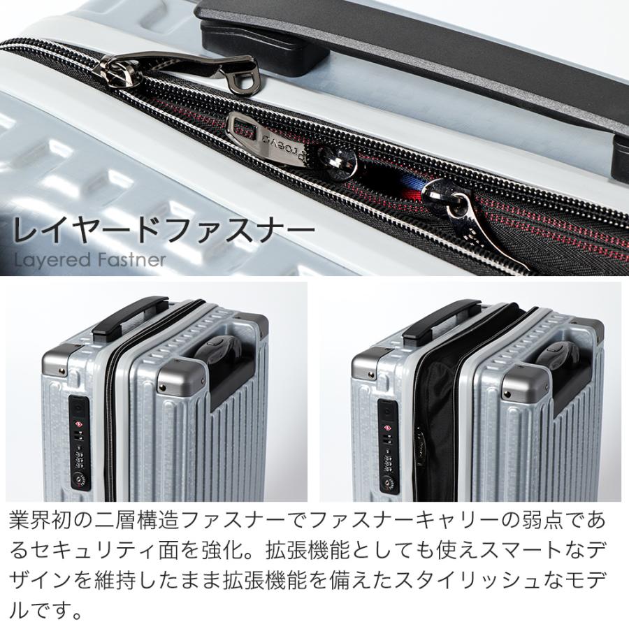 スーツケース キャリーケース 機内持ち込み Sサイズ s 軽量 小型 拡張 ストッパー付き 交換用キャスター 対応 静音8輪 ダイヤル usb おしゃれ かわいい 3泊 旅行｜cocotrip｜08