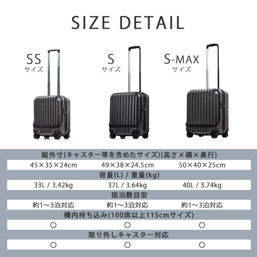 最終価格　wisely フロントオープン　機内＆300円ロッカーok 最終価格 wisely フロントオープン 機内＆300円ロッカーok 最終