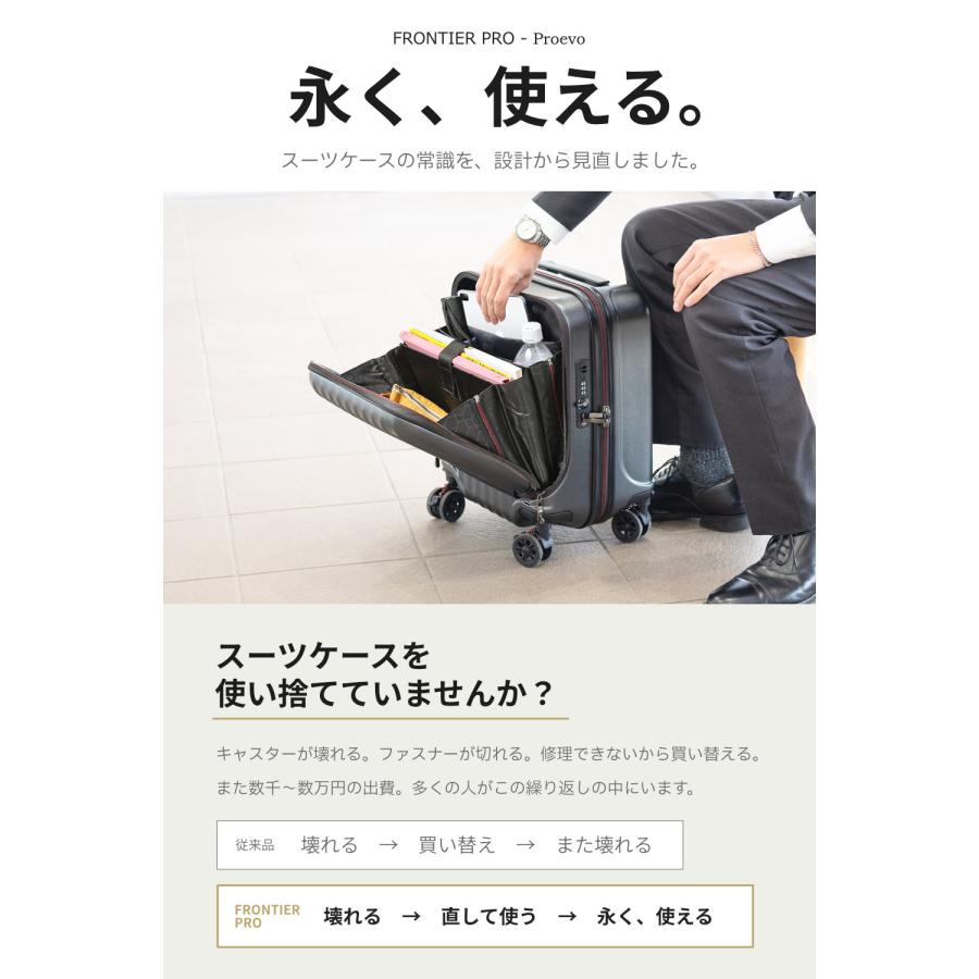 PROEVO キャリーバッグ スーツケース 機内持込 機内持ち込み SSサイズ