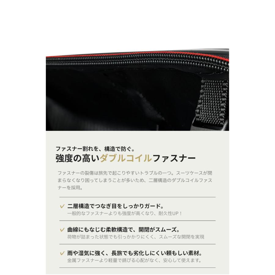 PROEVO キャリーバッグ スーツケース 機内持込 機内持ち込み SSサイズ